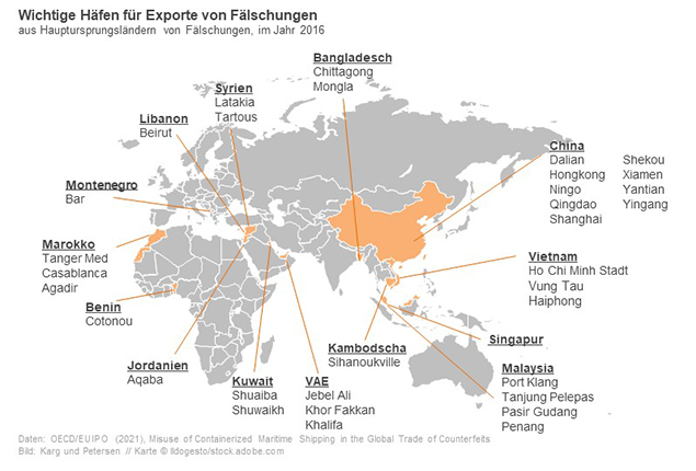 Wichtige Häfen für Exporte