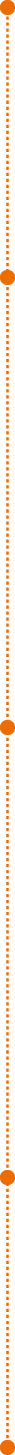 Linie orange