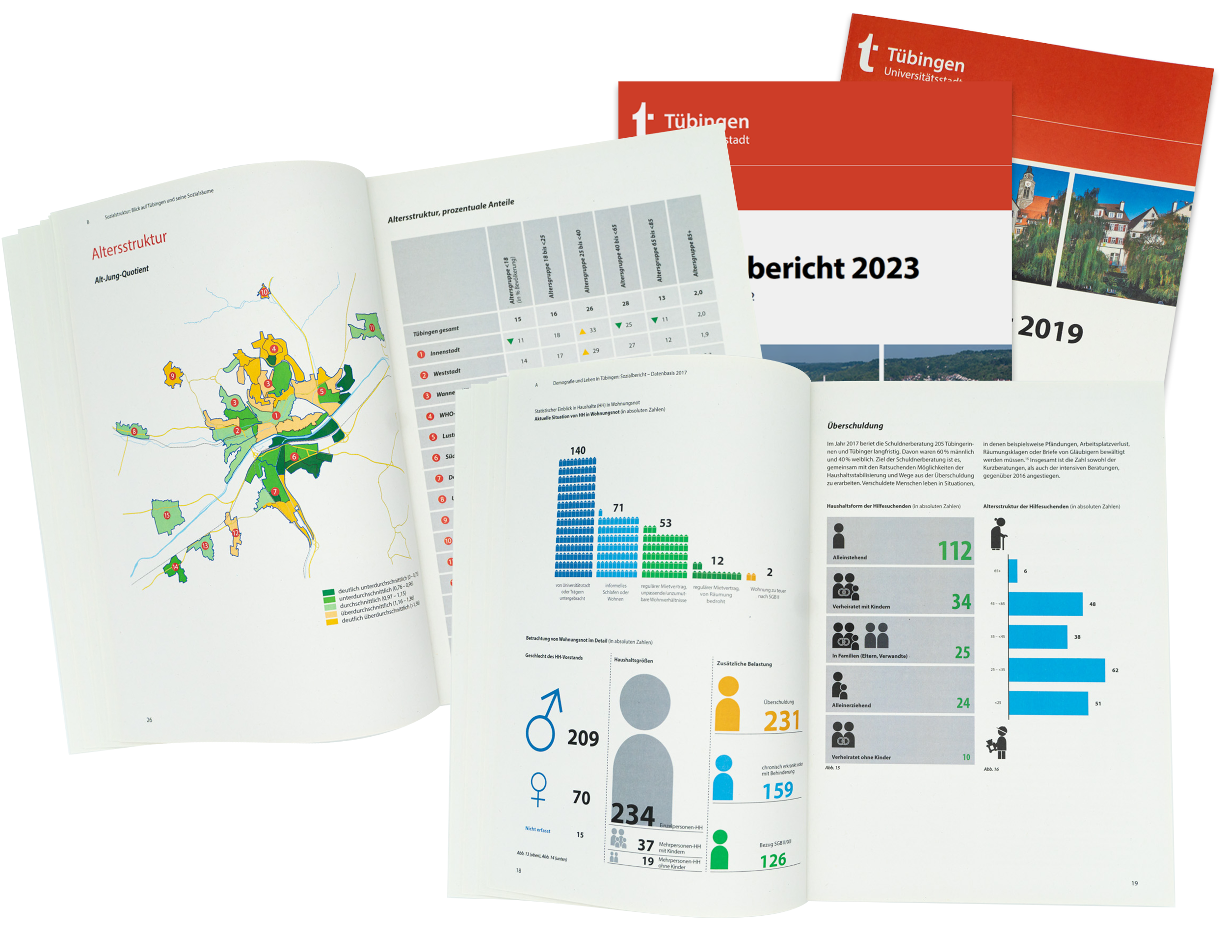 Das Bild zeigt den Sozialbericht 2023 und 2019 und zwei aufgeschlagene Beispielseiten.