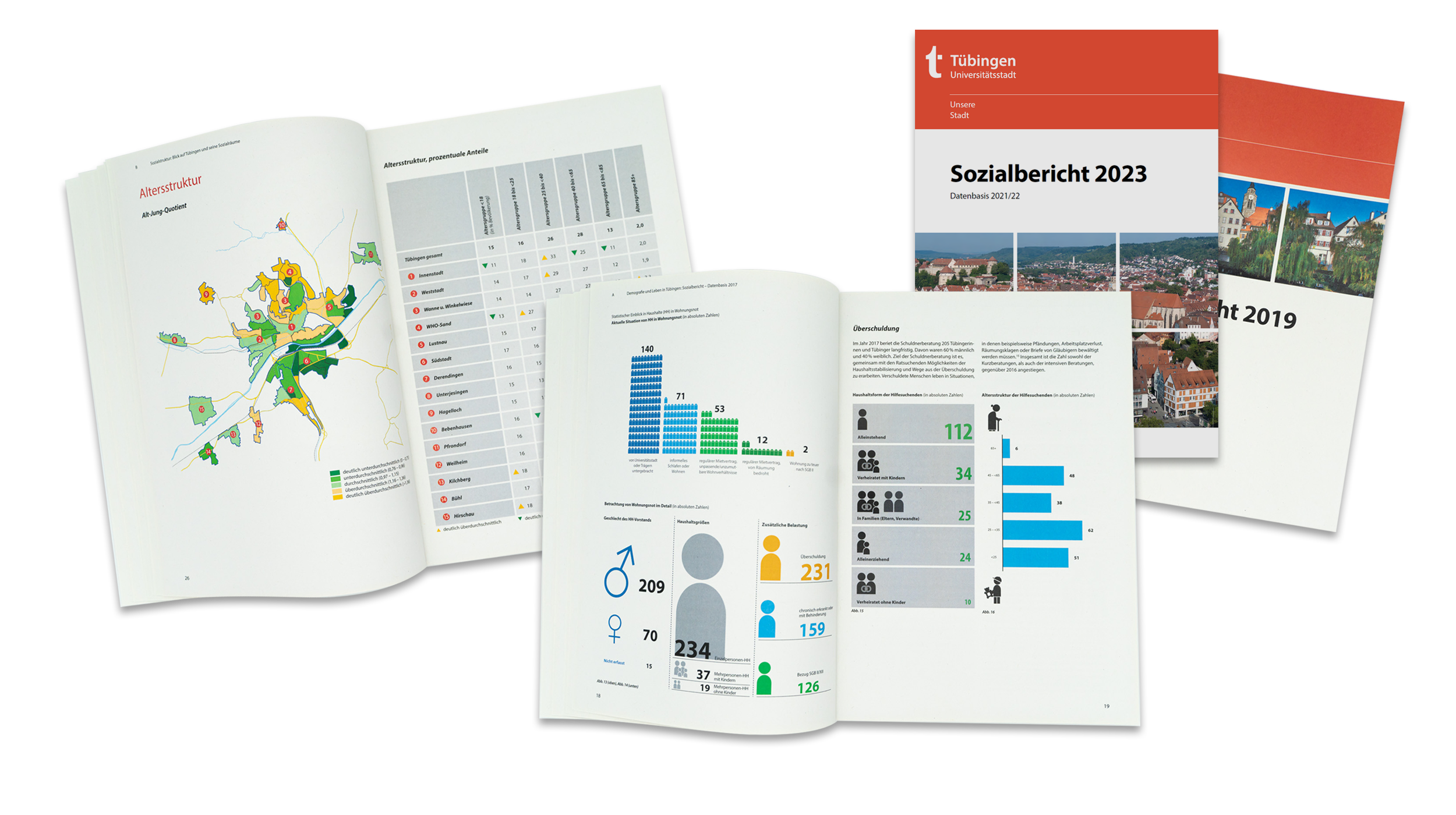 Das Bild zeigt den Sozialbericht 2023 und 2019 und zwei aufgeschlagene Beispielseiten.